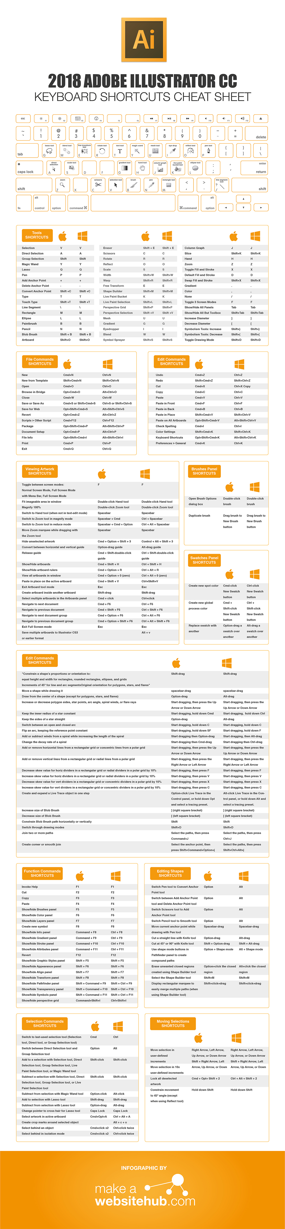 adobe illustrator cs6 kickass