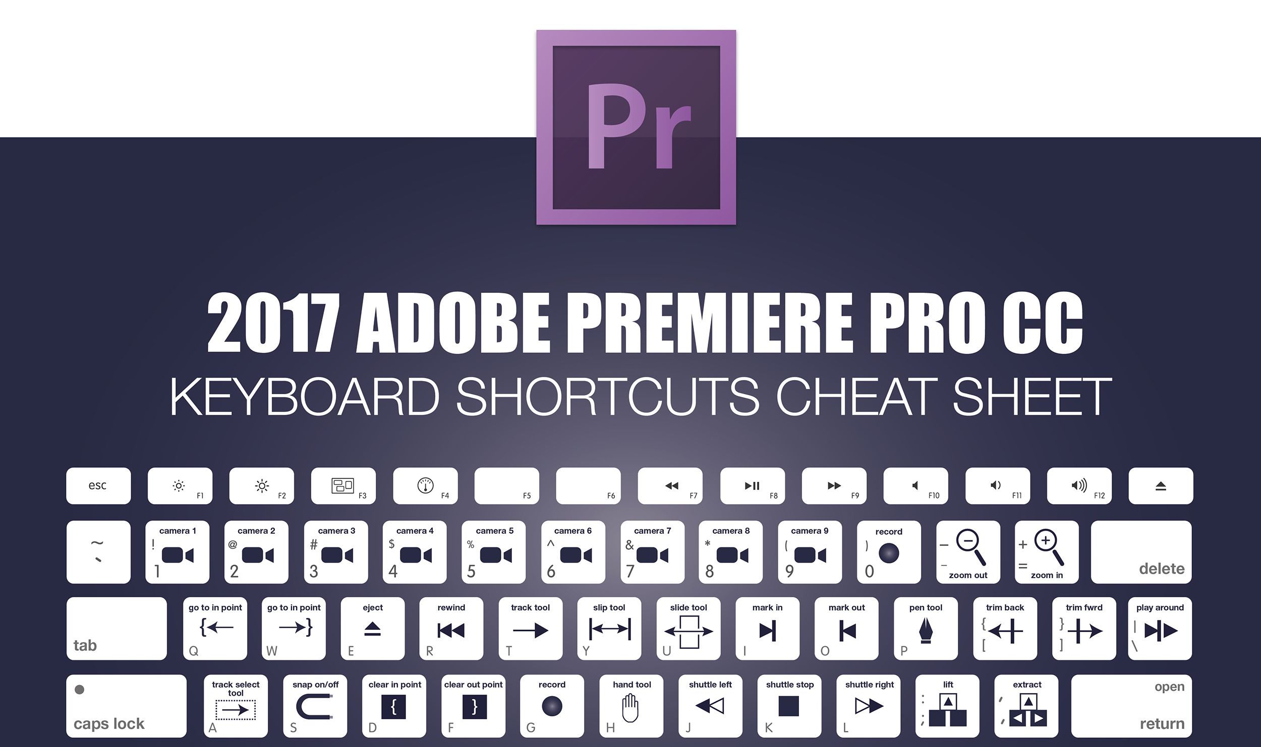 Photoshop Cc 18 Shortcut Keys Pdf My Photos