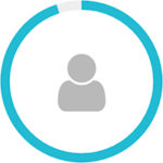 wix-user-friendly-score wix-user-friendly-score